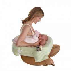 COUSSIN D ALLAITEMENT JUMEAUX  DOUBLE JOIE™ – CADEAUDEMAMAN