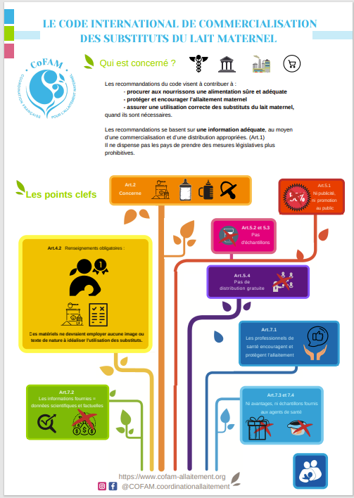 Allaitement : quelles alternatives au biberon ? - May app